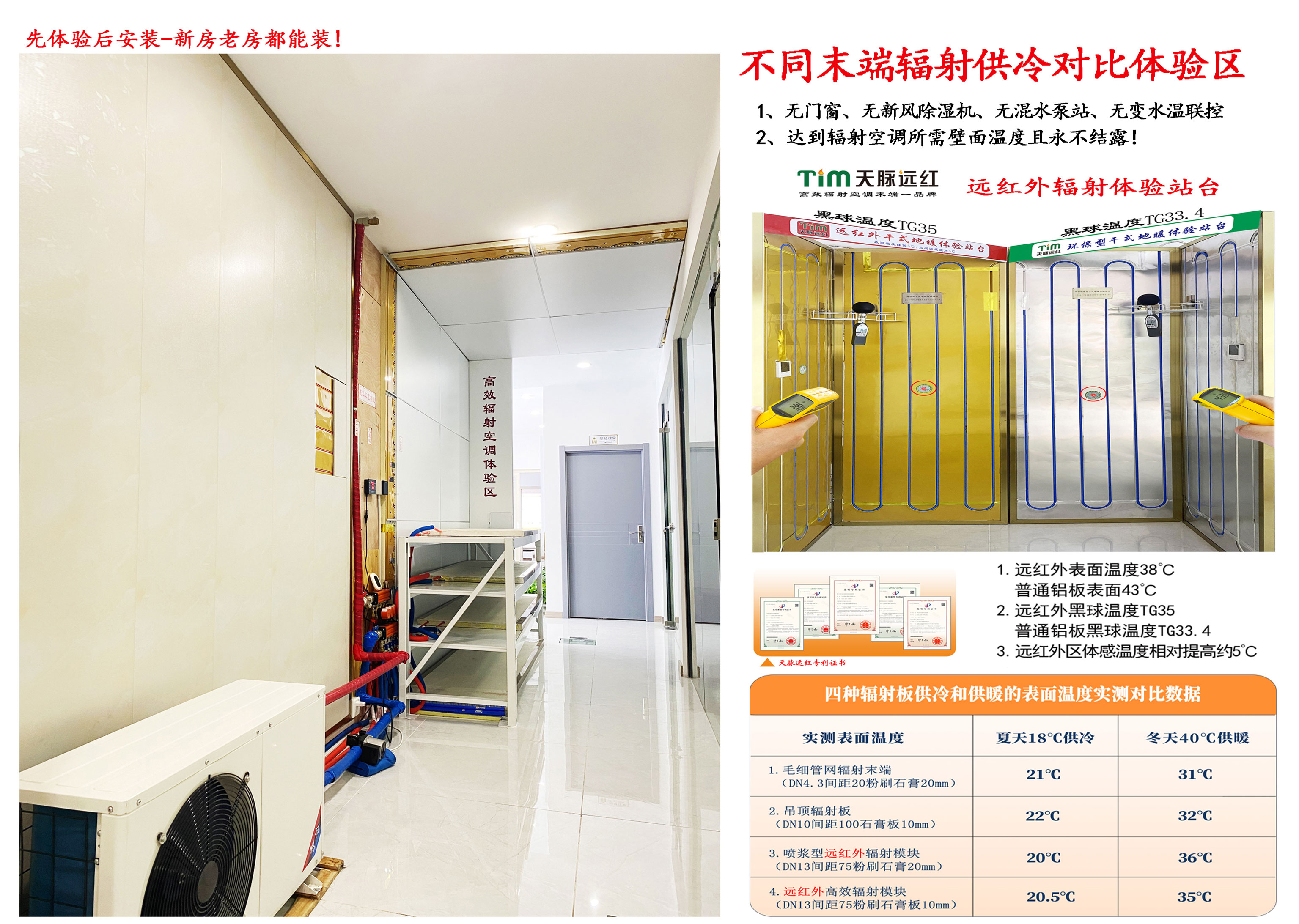 差異化體驗平臺